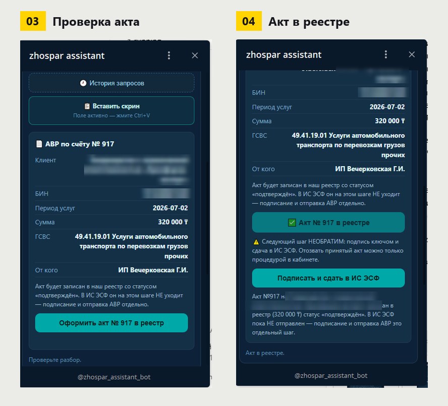 Шаги 3–4: карточка АВР перед записью в реестр и акт в реестре перед сдачей в ИС ЭСФ