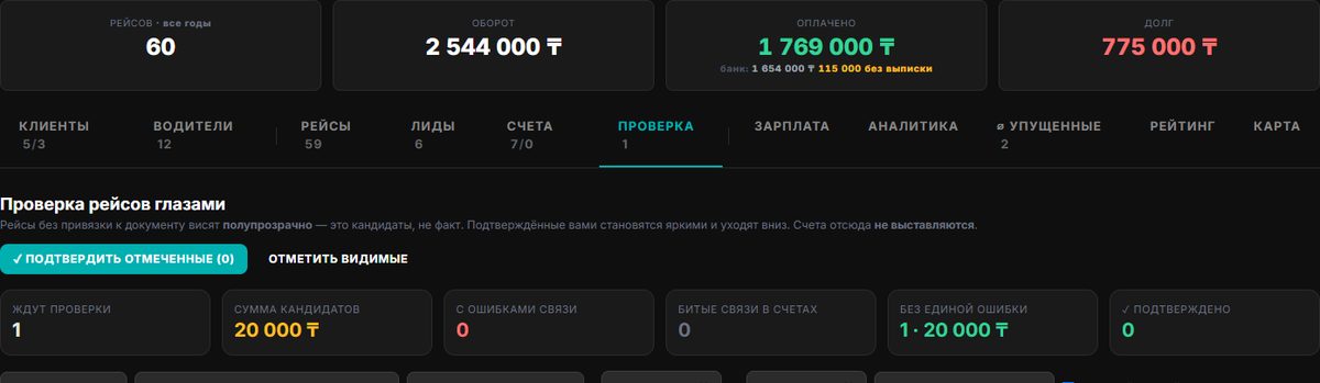 Сводка денег в демо-кабинете: рейсы, оборот, оплачено по банку и без выписки, долг, проверка рейсов без счёта (данные вымышленные)