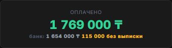 Оплачено: по банковской выписке и без выписки, в демо-кабинете (данные вымышленные)